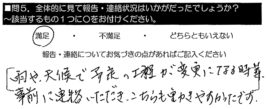 雨や天候で予定の工程が変更になる時等、事前に連絡いただき、こちらも動きやすかったです。