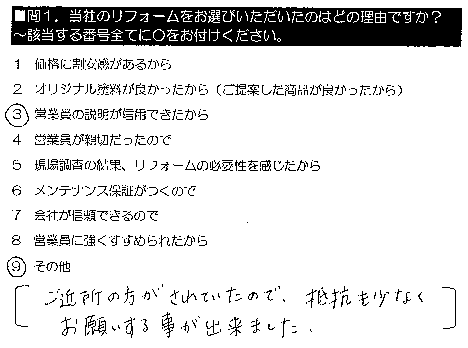 ご近所の方がされていたので、抵抗も少なくお願いする事が出来ました。