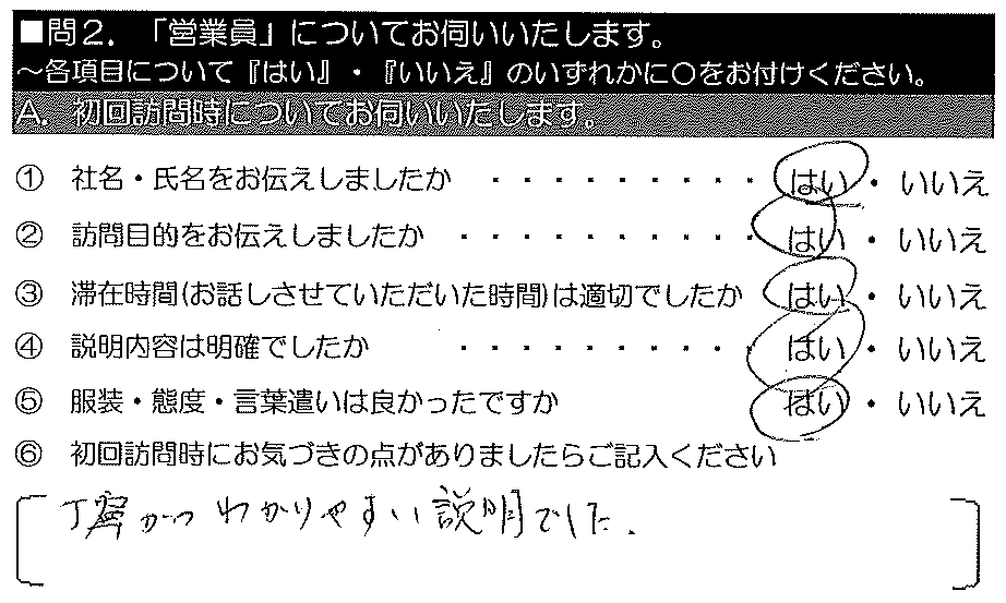 丁寧かつ、わかりやすい説明でした。