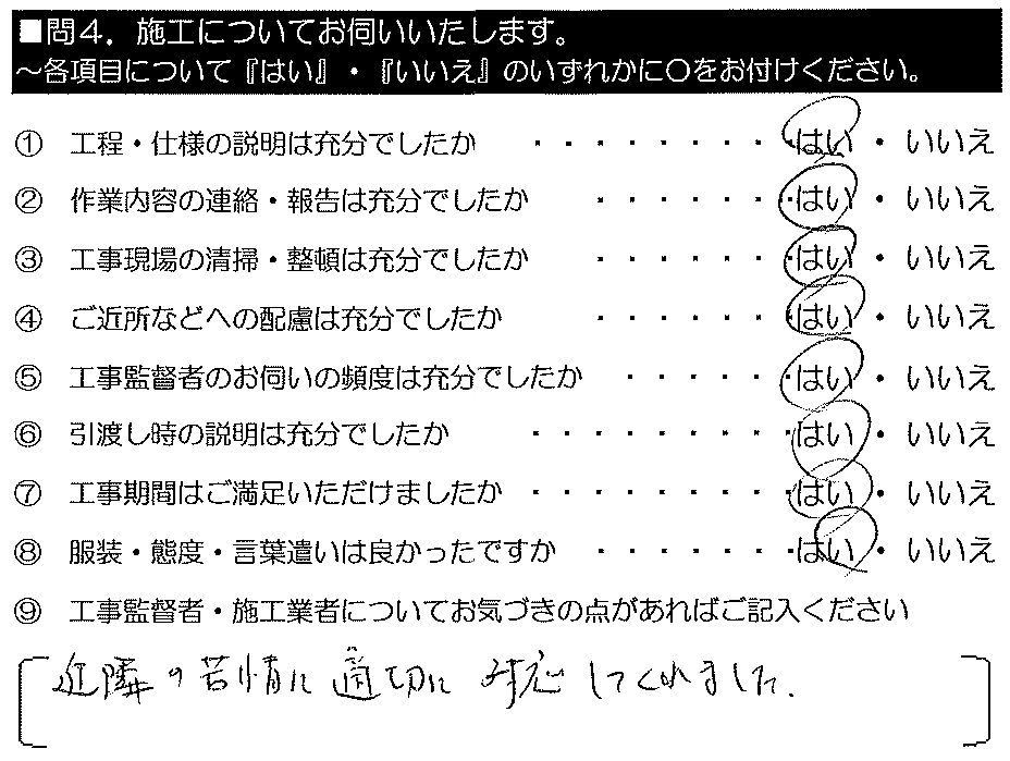 近隣の苦情に適切に対応してくれました。