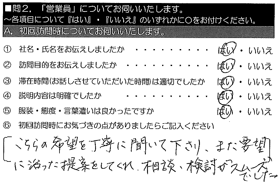 こちらの希望を丁寧に聞いて下さり、また、要望に沿った提案をしてくれ、相談・検討がスムーズでした。