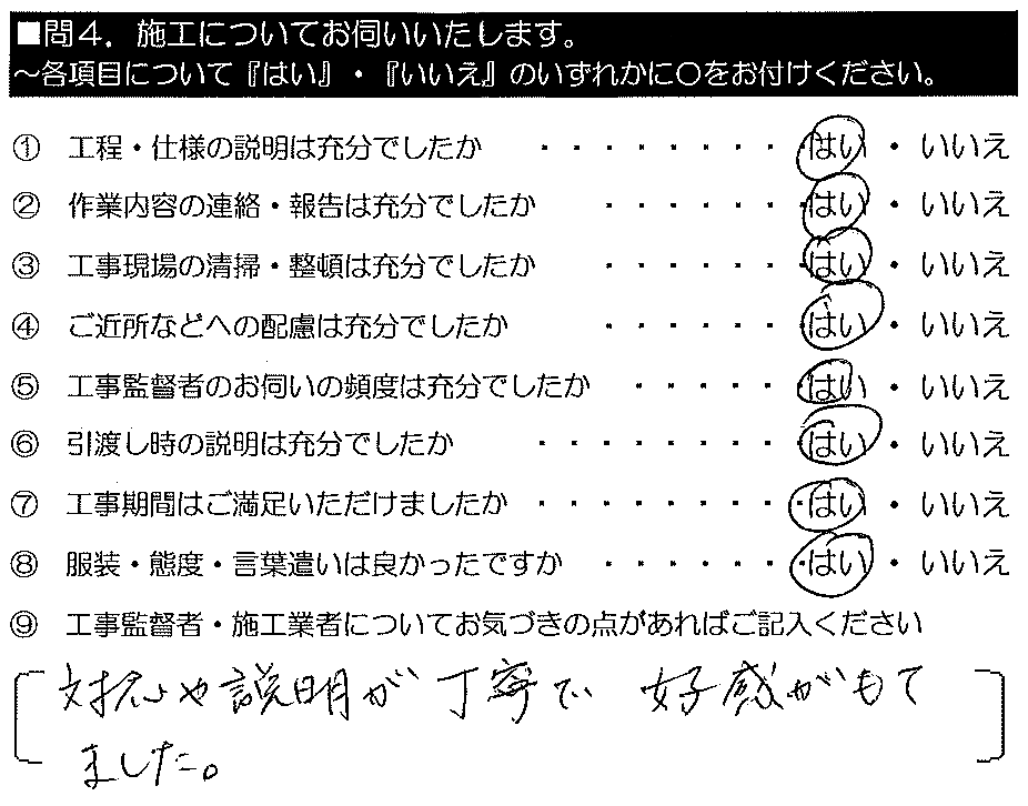 対応や説明が丁寧で、好感が持てました。