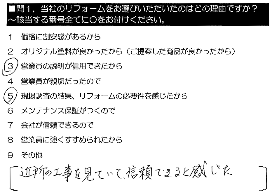 近所の工事を見ていて、信頼できると感じた。