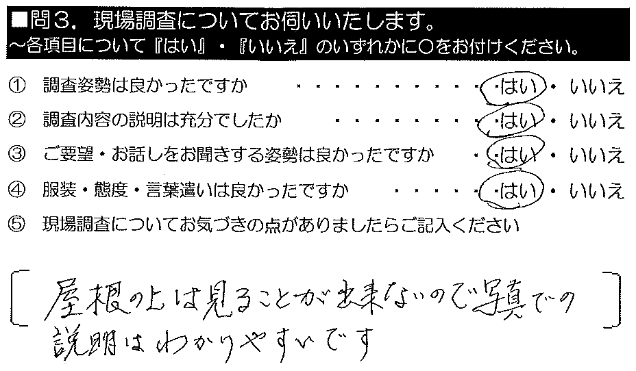 屋根の上は見ることが出来ないので、写真での説明はわかりやすいです。