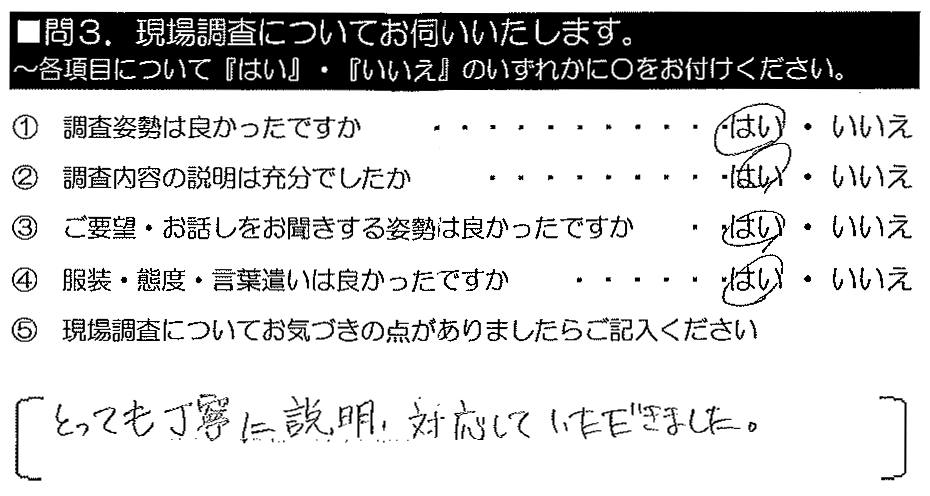 とっても丁寧に説明・対応していただきました。