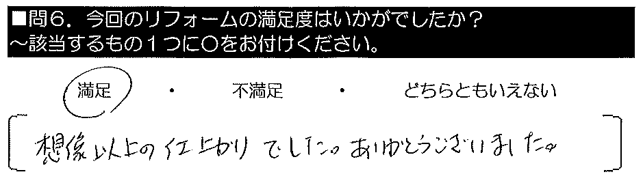 想像以上の仕上がりでした。ありがとうございました。