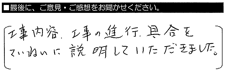 工事内容・工事の進行具合を、ていねいに説明していただきました。