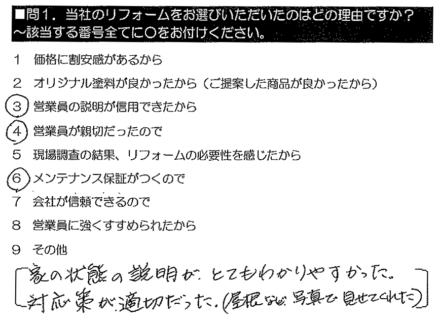 家の状態の説明がとてもわかりやすかった。