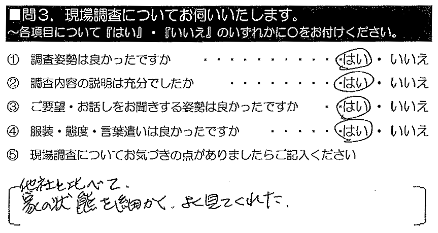 他社と比べて、家の状態を細かく見てくれた。