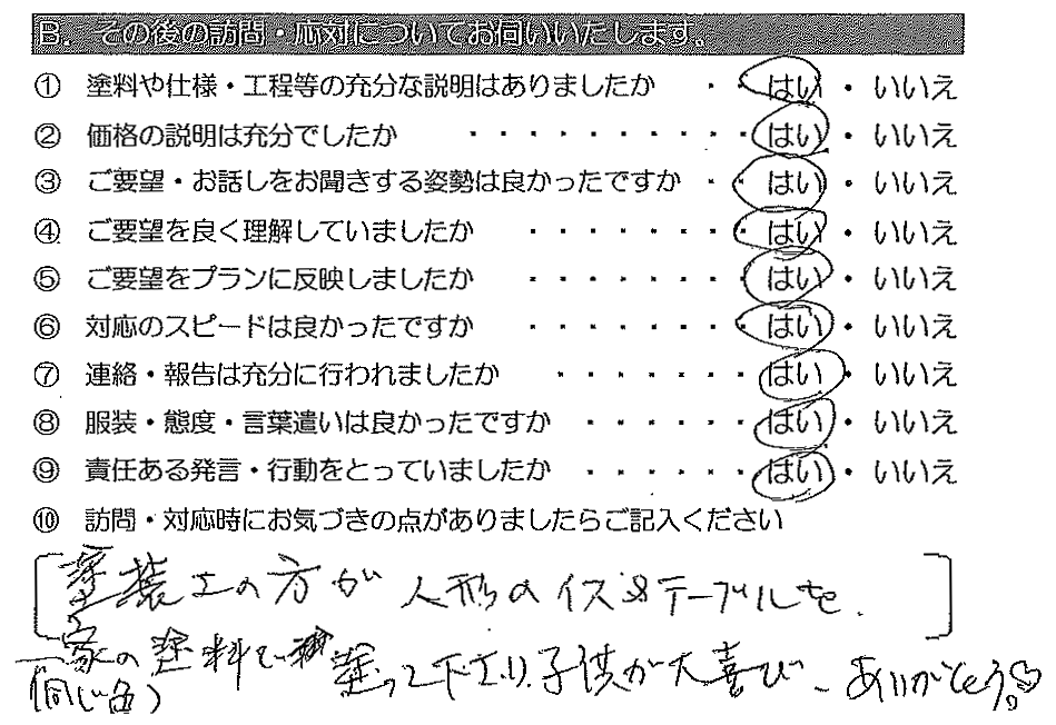 塗装工の方々が人形のイスとテーブルを家の塗料で塗ってくださり。