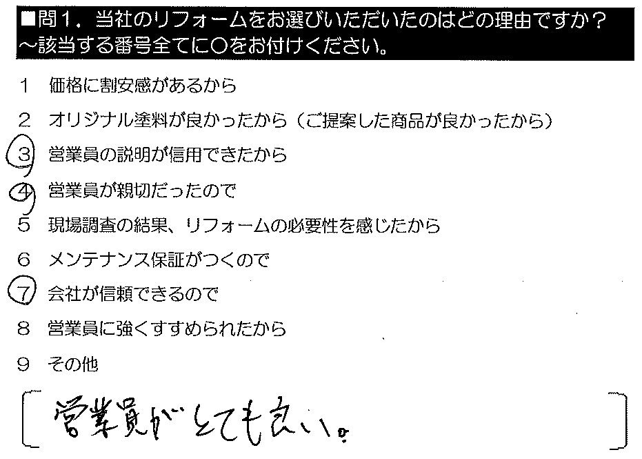 営業員がとても良い。