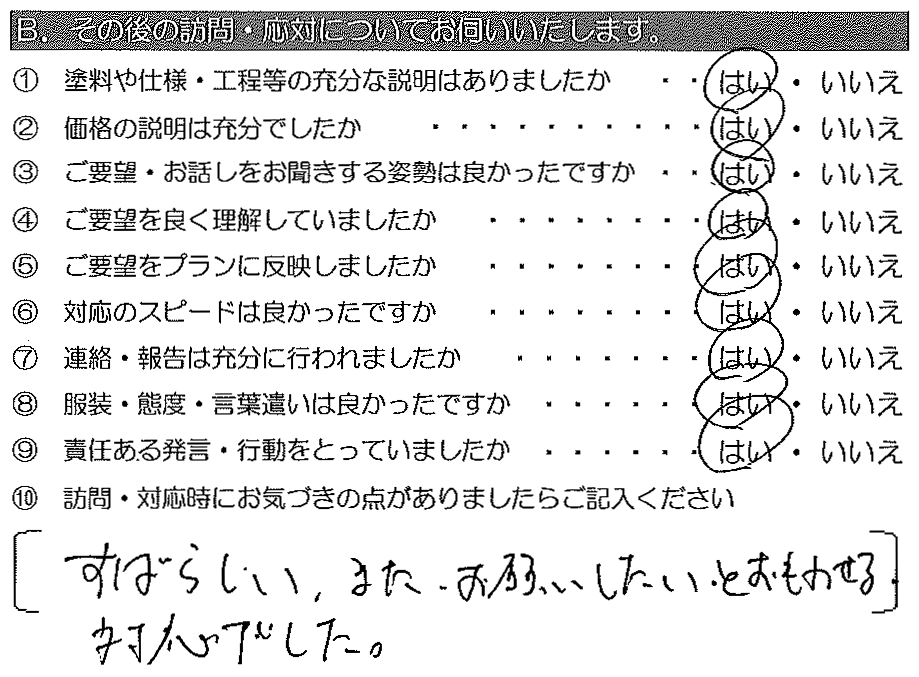 すばらしい。またお願いしたいと思わせる対応でした。