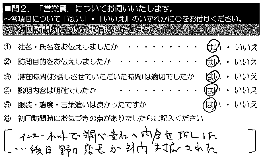 インターネットで調べて貴社へ問合せTELした。後日、野口店長が訪問対応された。