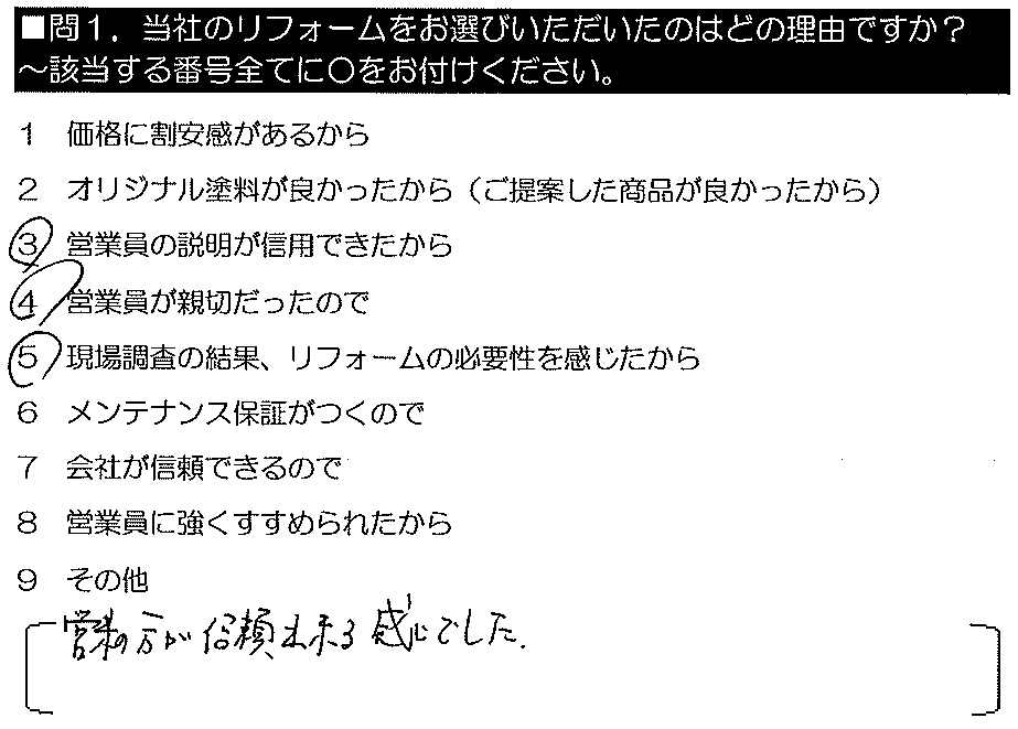 絵業の方が信頼出来る感じでした。