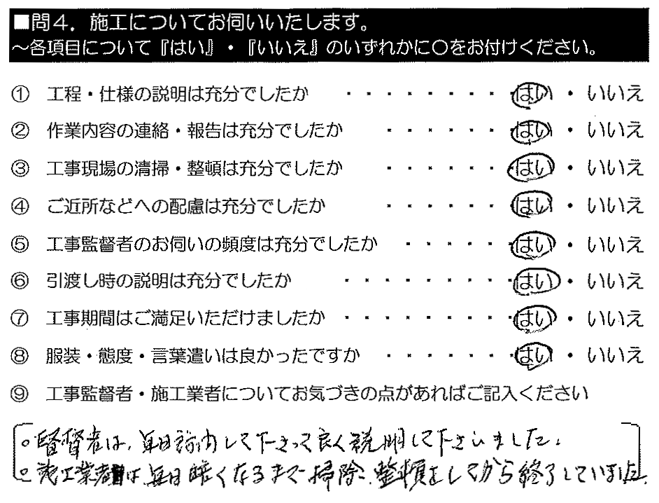 監督者は毎日訪問してくださって、良く説明してくださいました。