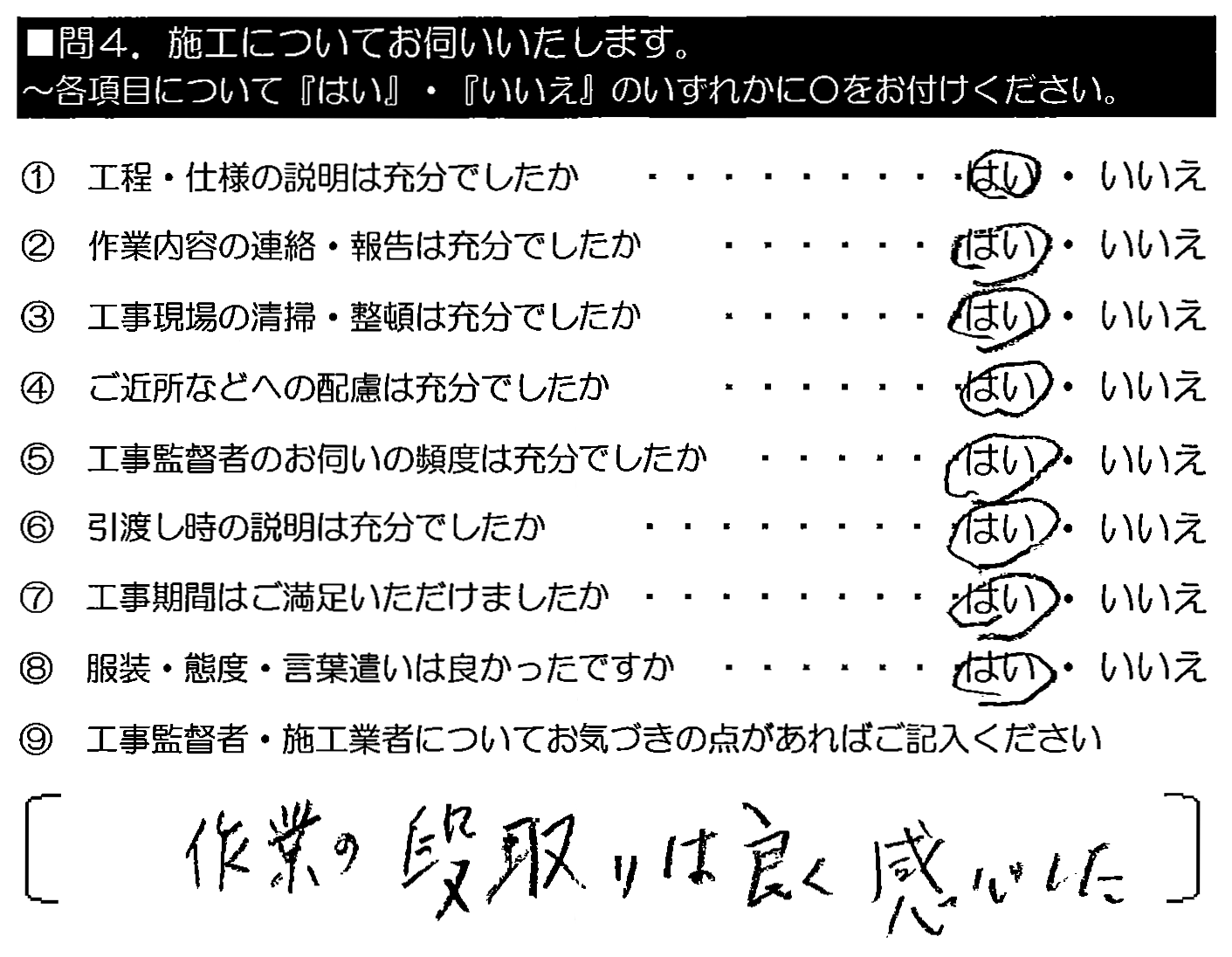 作業の段取りは良く、感心した。