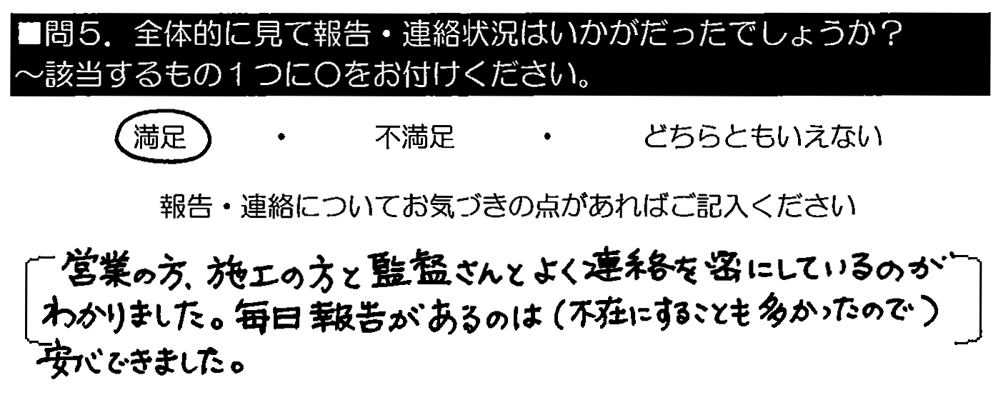 営業の方・施工の方と監督さんと、よく連絡を密にしているのがわかりました。