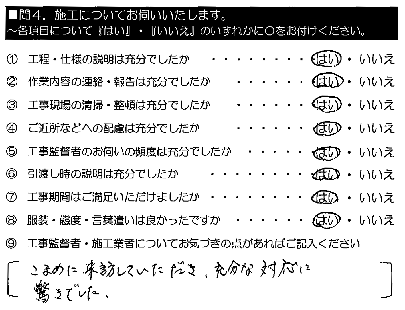 こまめに来訪していただき、充分な対応に驚きでした。