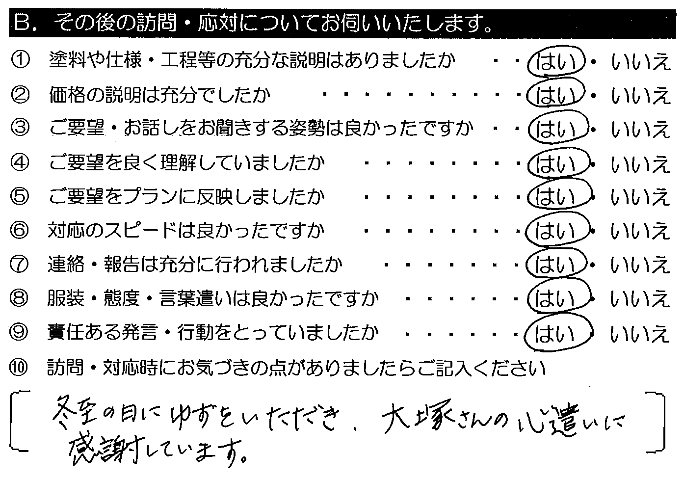 冬至の日にゆずをいただき、大塚さんの心遣いに感謝しています。