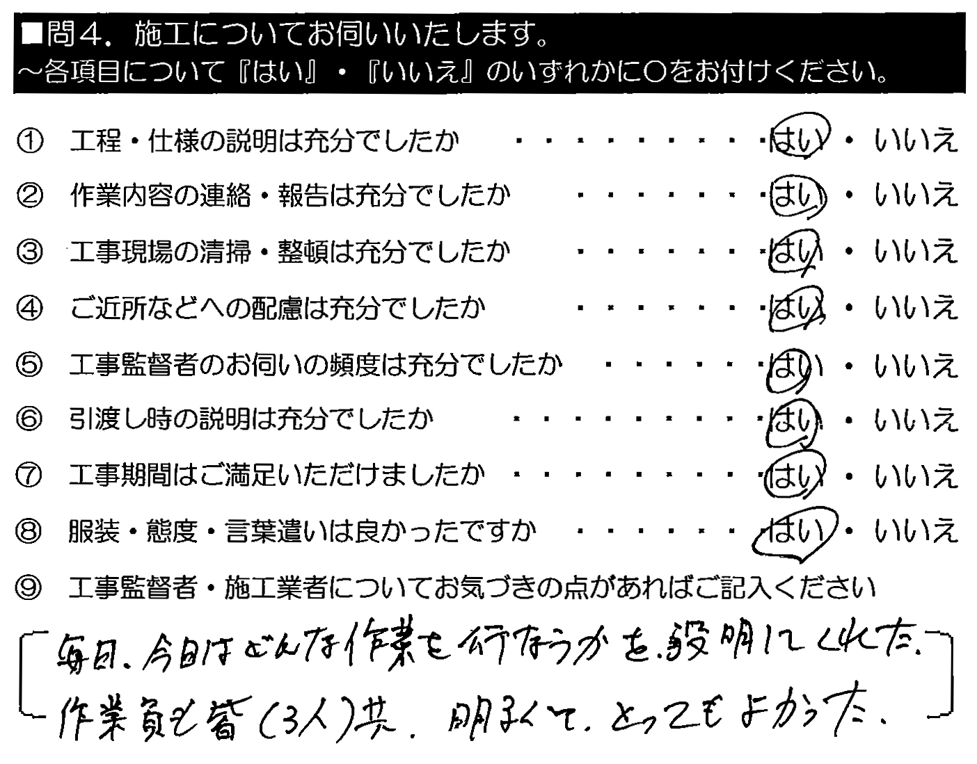 毎日、今回はどんな作業を行うかを説明してくれた。