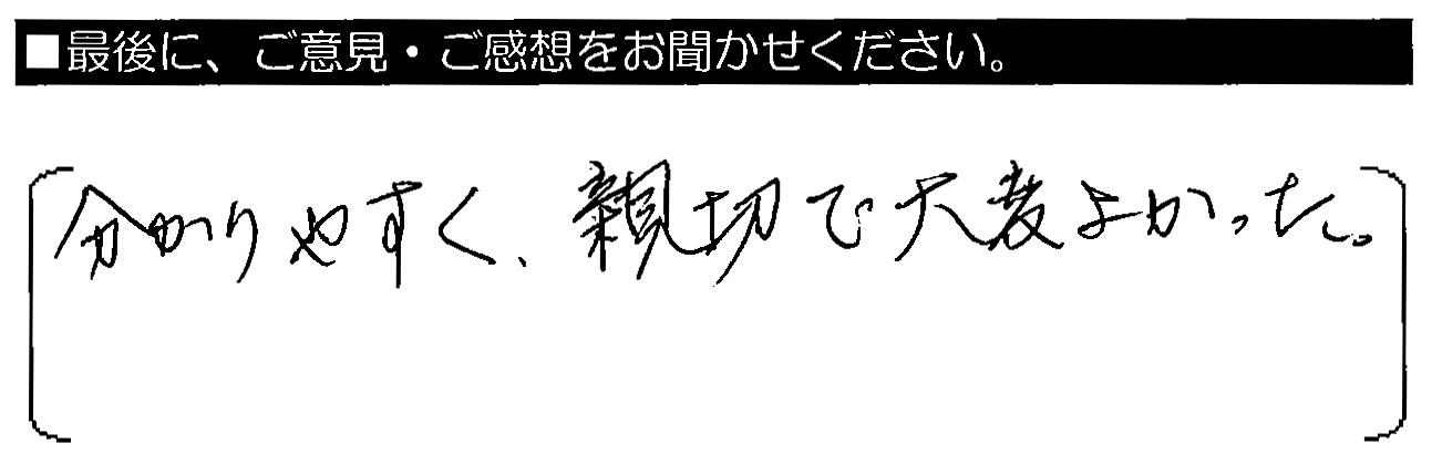 分かりやすく、親切で大変よかった。