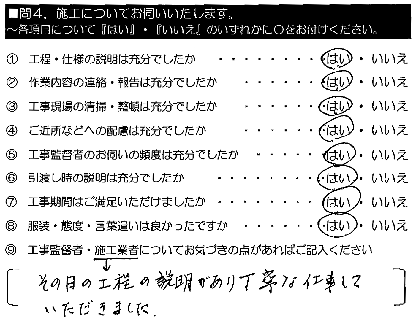 その日の工程の説明があり、丁寧な仕事していただきました。