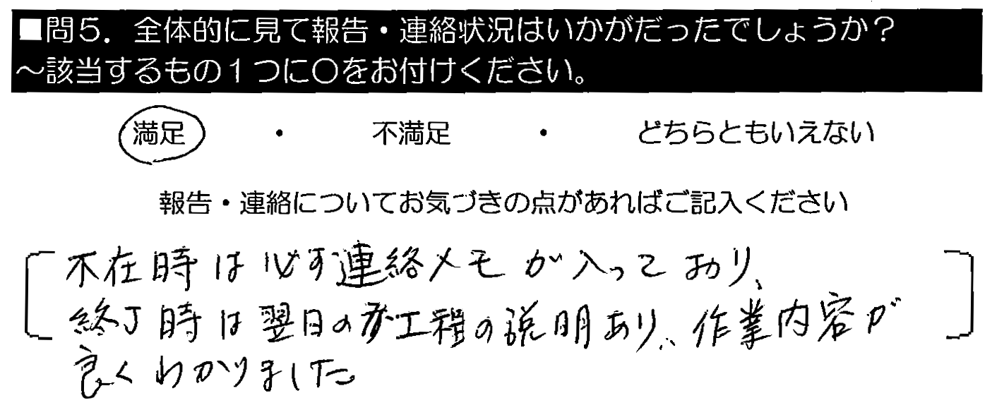 腰が低く、親身に話をして下さいました。