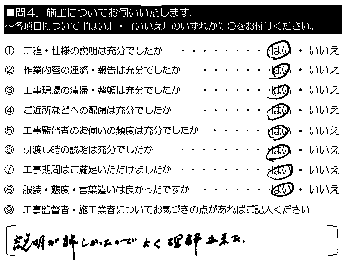 説明が詳しかったのでよく理解できた。