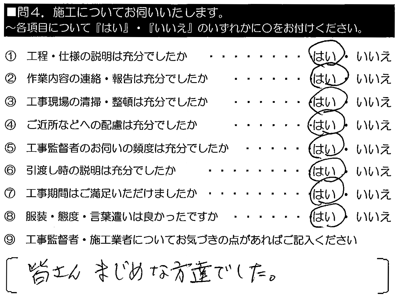 皆さんまじめな方達でした。