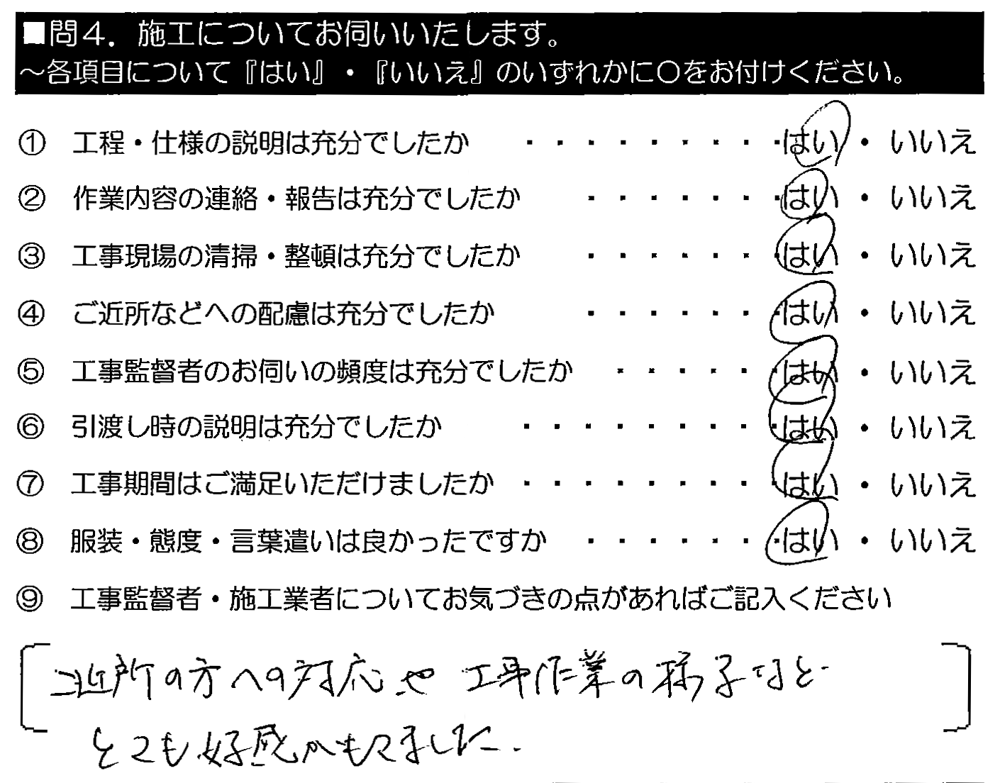 ご近所の方への対応や工事作業の様子など、とても好感がもてました。