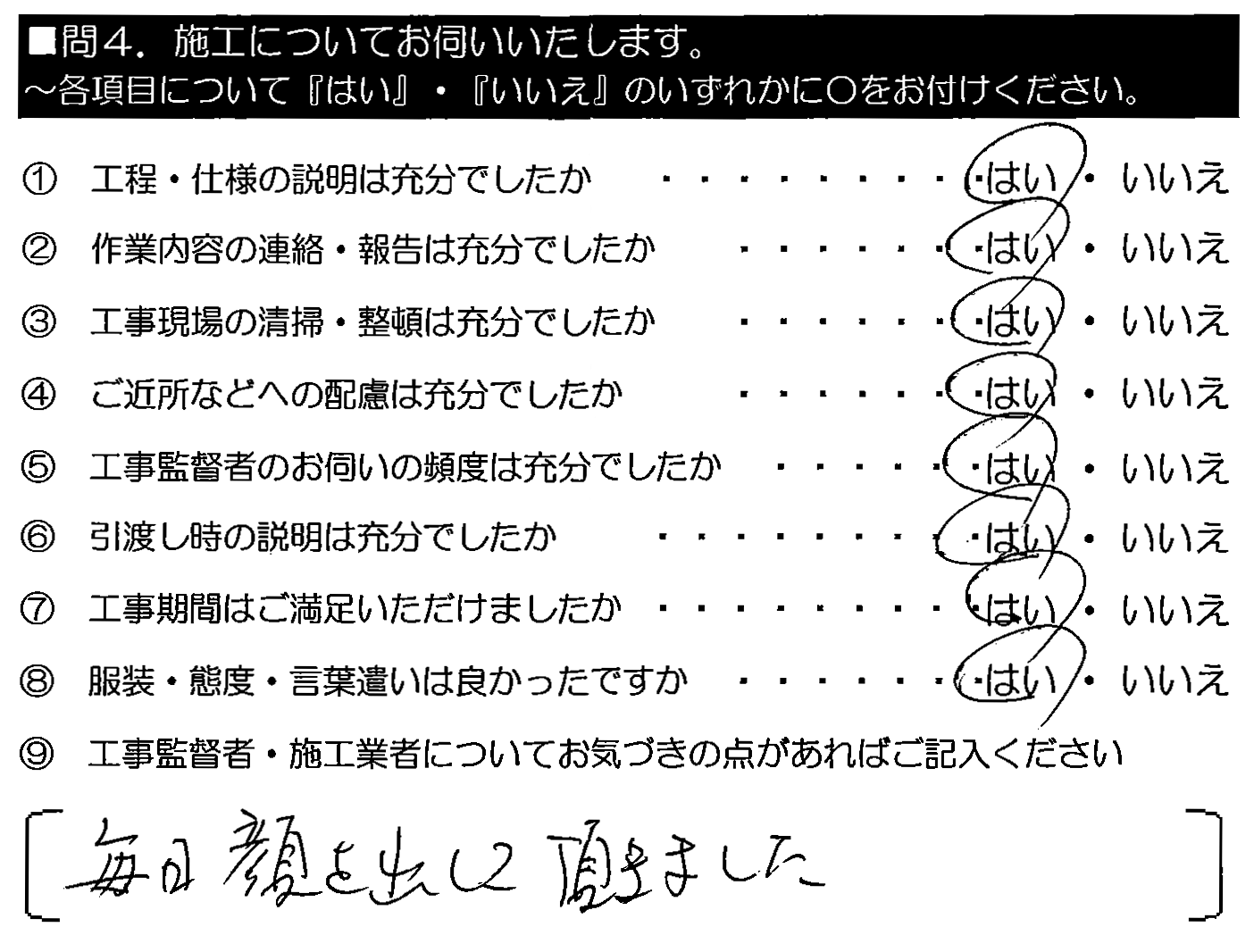 毎日顔を出していただきました。