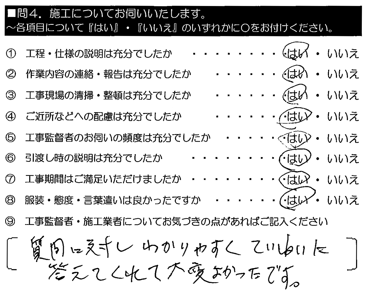 質問に対し、わかりやすくていねいに答えて