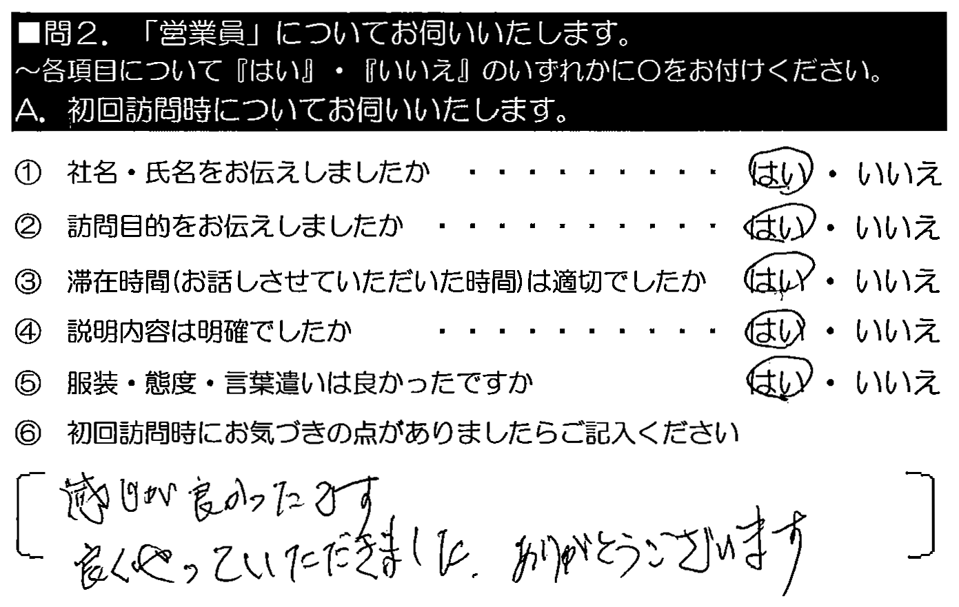 感じが良かったです。良くやっていただきました。ありがとうございます。