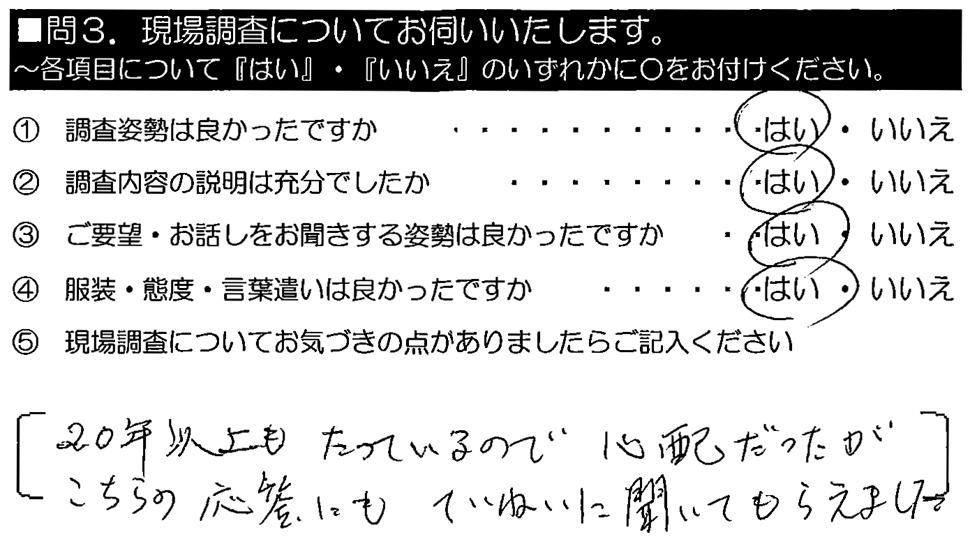 20年以上もたっているので心配だったが、こちらの応答にもていねいに聞いてもらえました。