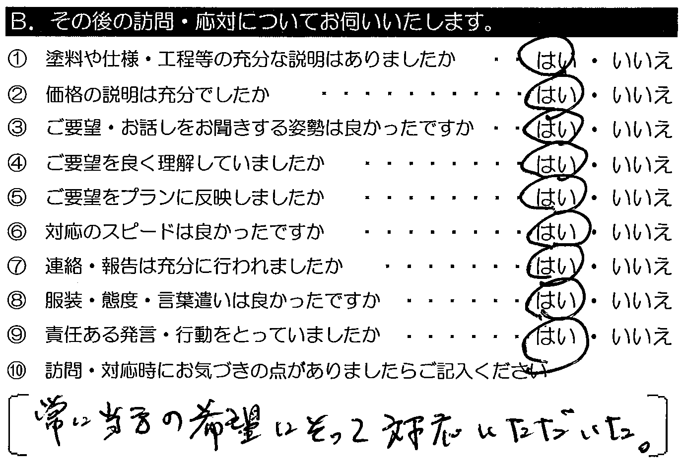 常に当方の希望にそって対応いただいた。