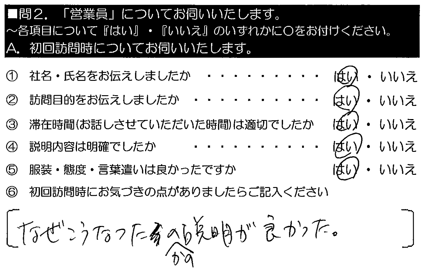 なぜこうなったのか説明が良かった。