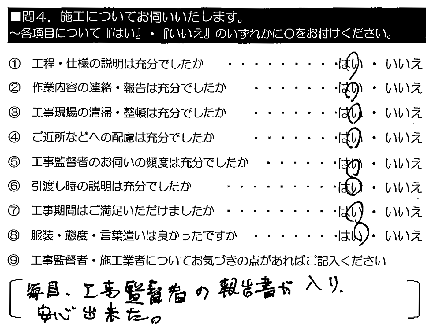 毎日、工事監督者の報告書が入り、安心出来た。