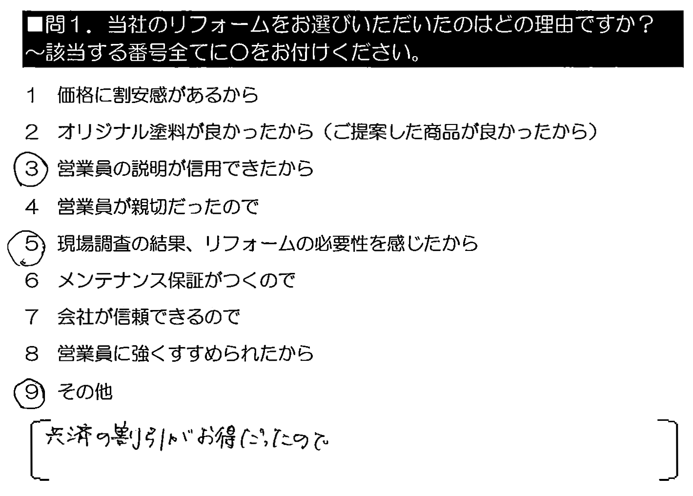 共済の割引がお得だったので。