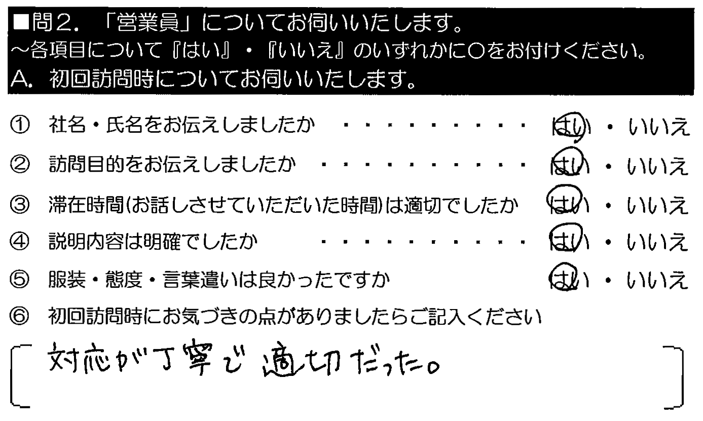 対応が丁寧で適切だった。