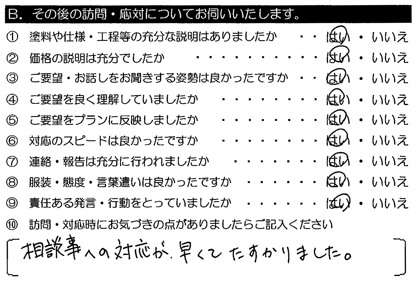 相談事への対応が早くてたすかりました。