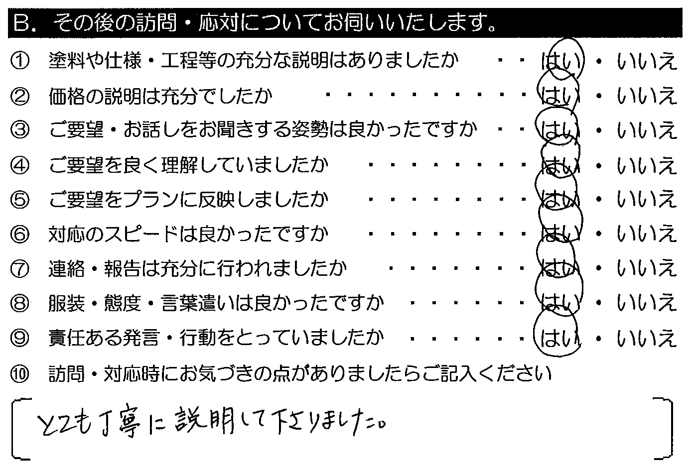 とても丁寧に説明してくださいました。