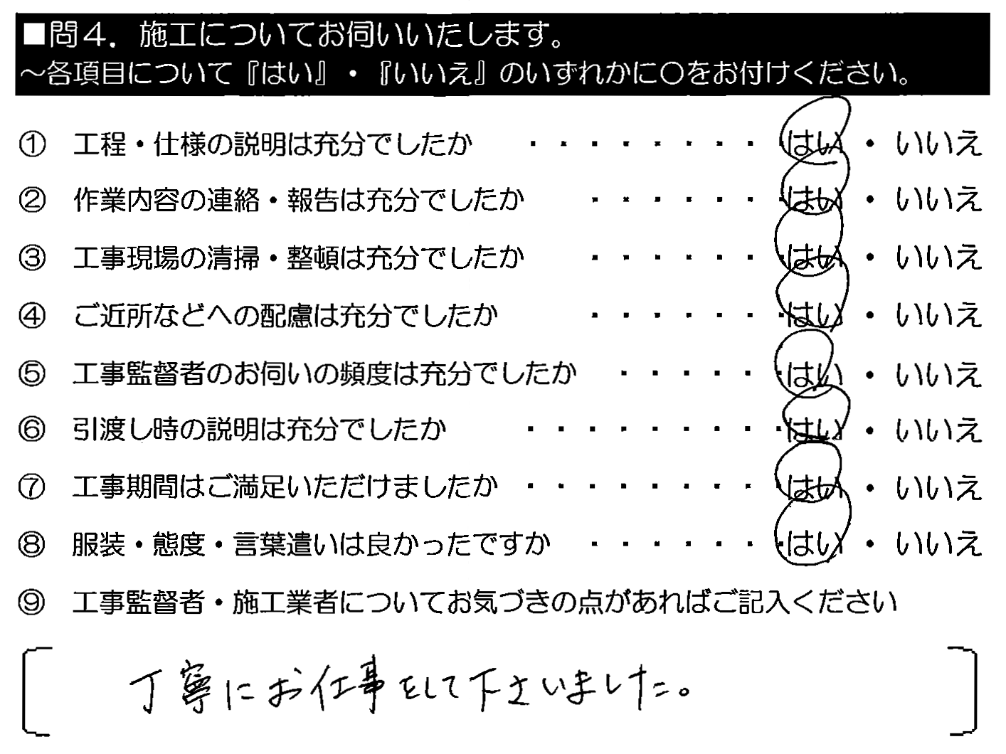 丁寧にお仕事をしてくださいました。