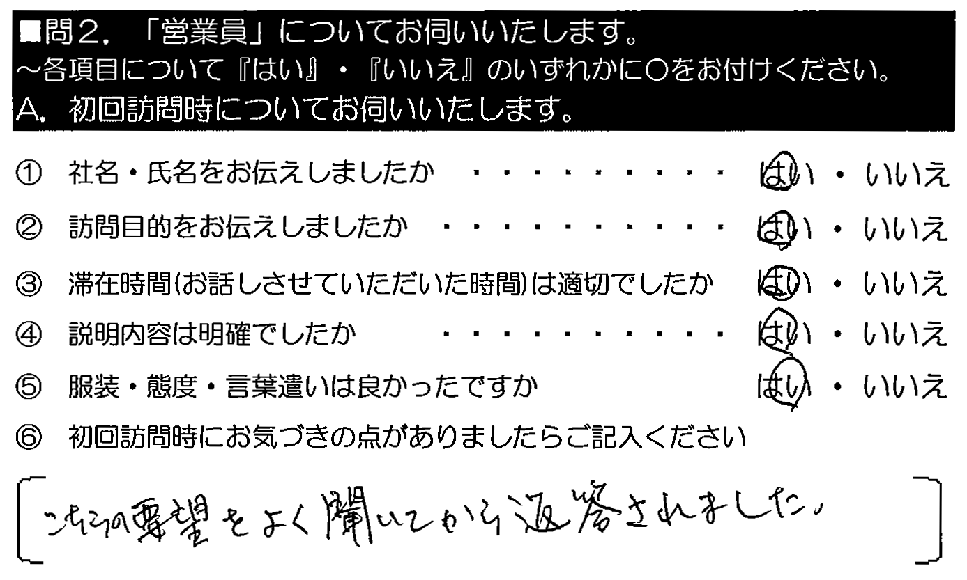 こちらの要望をよく聞いてから返答されました。