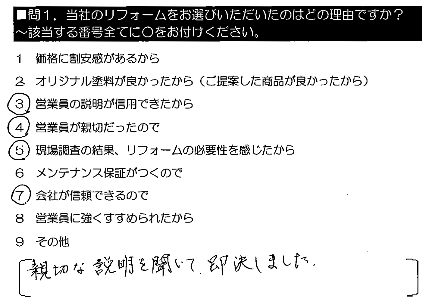 親切な説明を聞いて即決しました。