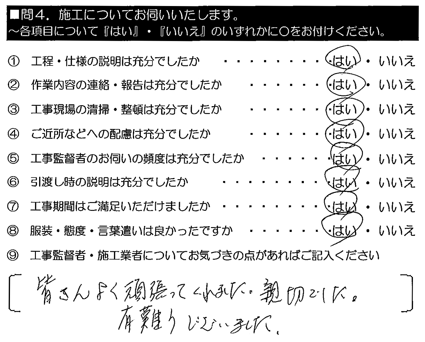 皆さんよく頑張ってくれました。親切でした。