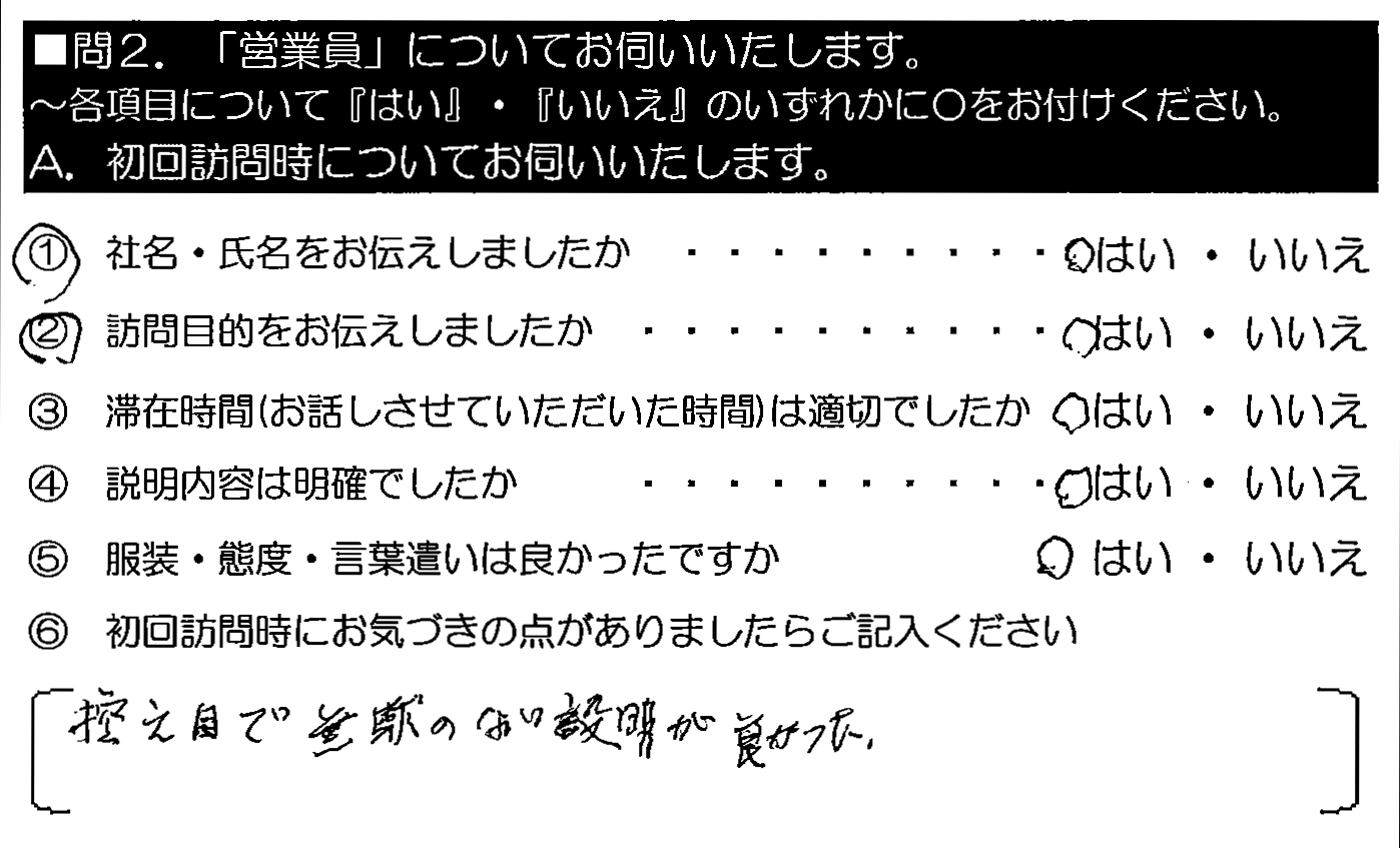 控えめで無駄のない説明が良かった。