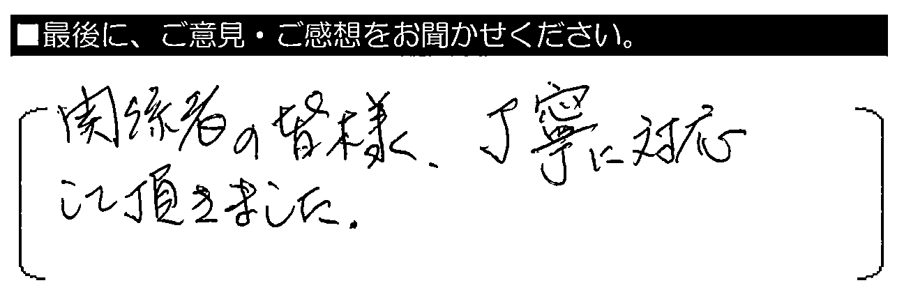 関係者の皆様、丁寧に対応して頂きました。