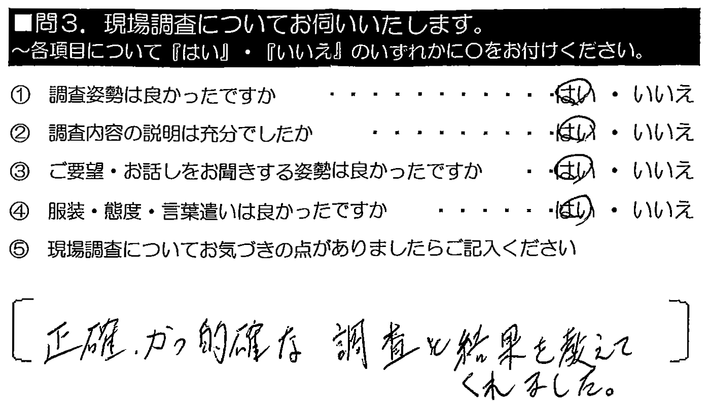 正確かつ的確な調査と結果を教えてくれました。