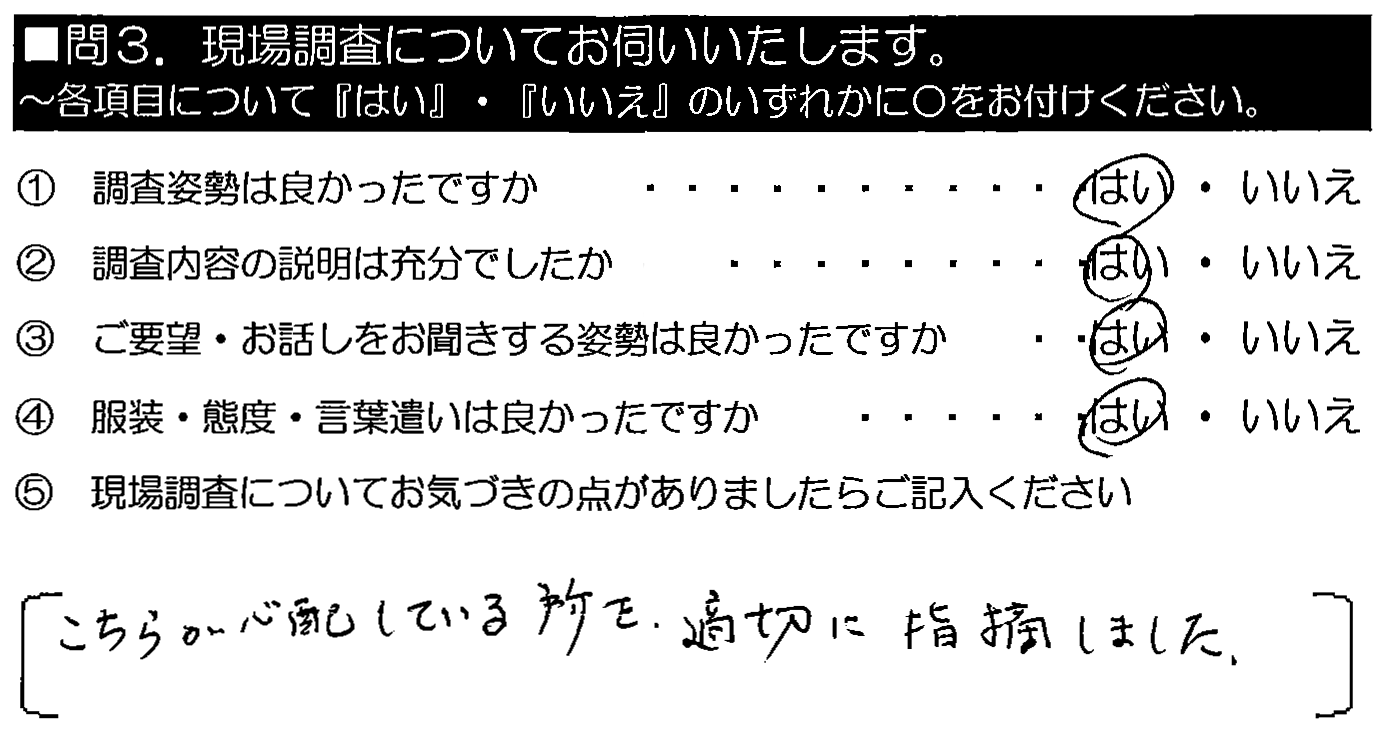 こちらが心配している所を、適切に指摘しました。