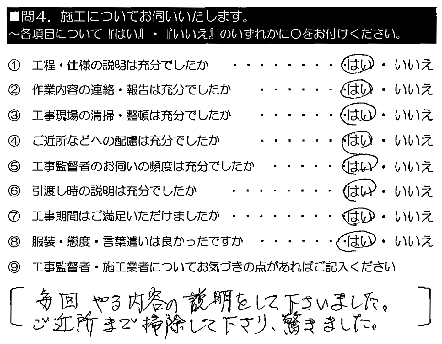 毎回やる内容の説明をして下さいました。ご近所まで掃除して下さり、驚きました。